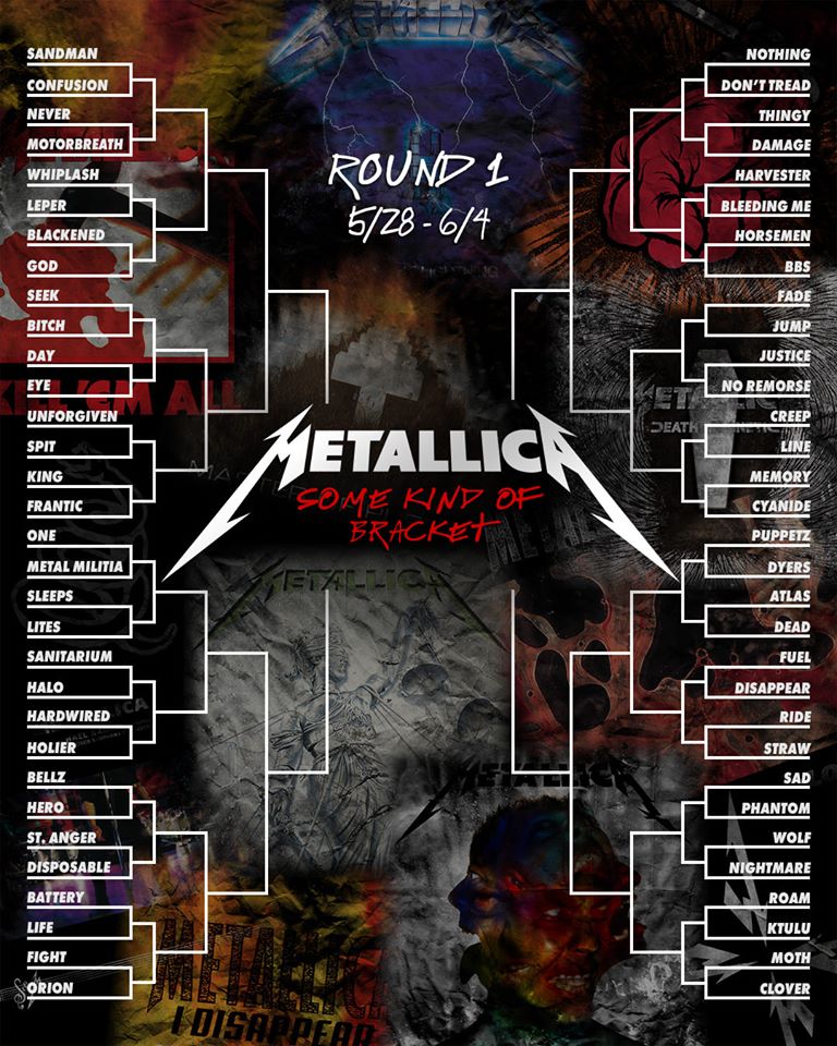 Metallica sfidano i fan a votare il loro brano migliore truemetal.it